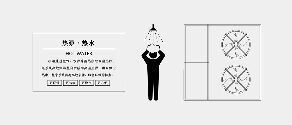 循環加熱型空氣源熱泵熱水機 循環加熱型空氣源熱泵熱水機
