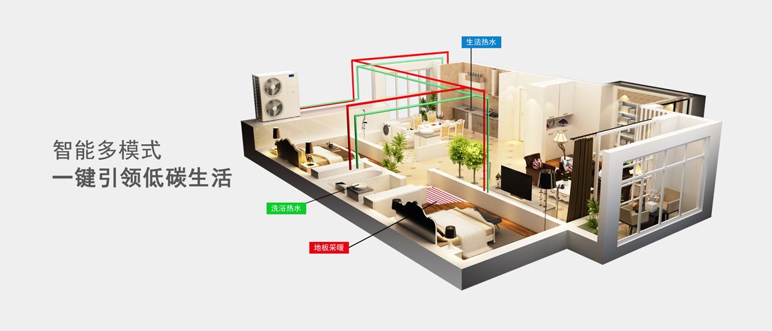 空氣能采暖制冷熱泵 空氣能采暖制冷熱泵