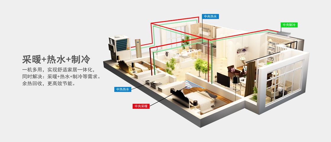 廢水源熱泵熱水機 廢水源熱泵熱水機