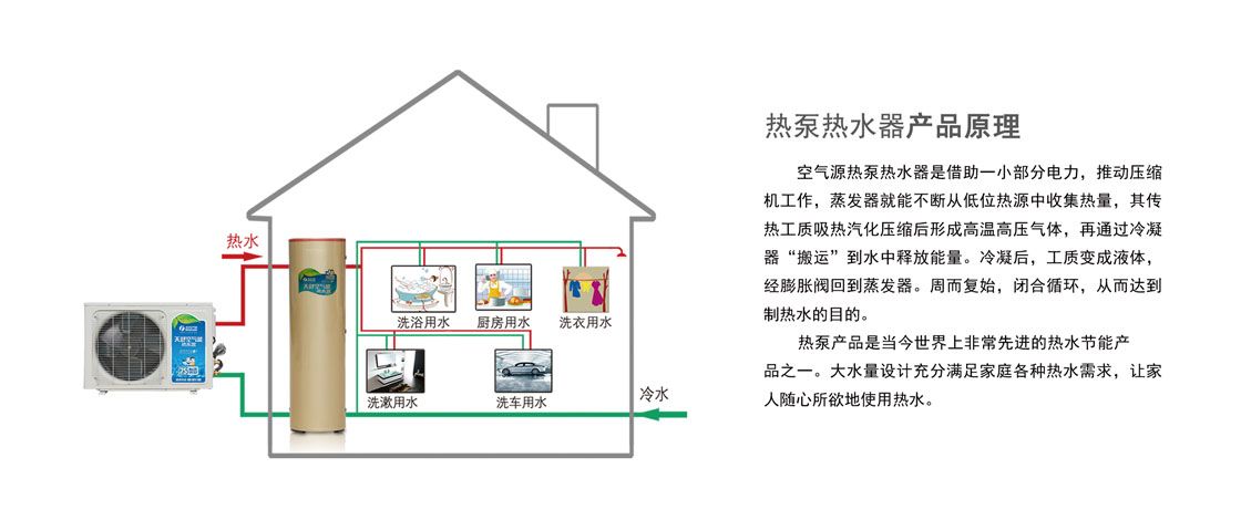 世家時(shí)尚銀系列(帶電加熱) 世家時(shí)尚銀系列(帶電加熱)